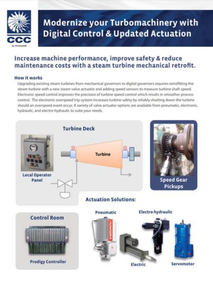 Turbomachinery & process optimization begins with FEED – engage CCC early