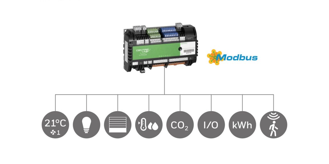 Modbus product