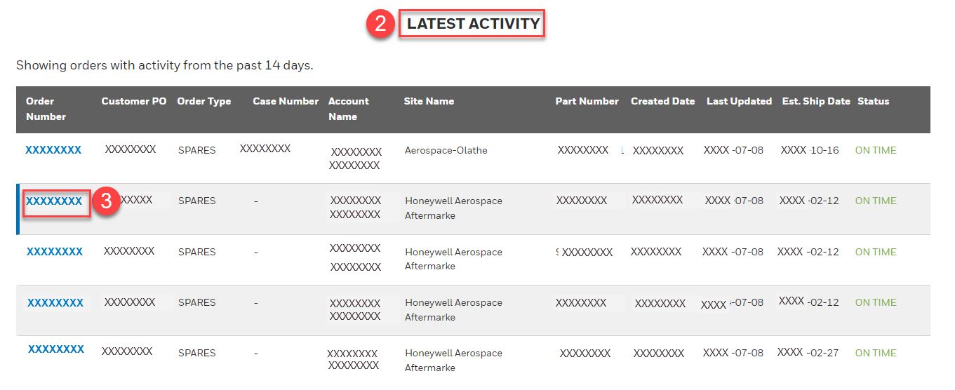 Honeywell Order Management | Order Management Summary Latest Activity