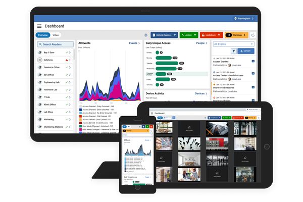 Explore our advanced dashboard designed for seamless data management and analysis. Monitor events, track device activity, and manage access with intuitive visualizations across multiple devices.