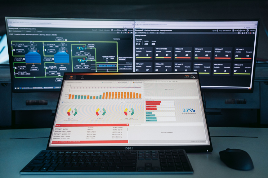 A workstation displays real-time energy consumption and parking occupancy metrics through a multi-monitor industrial monitoring software interface.