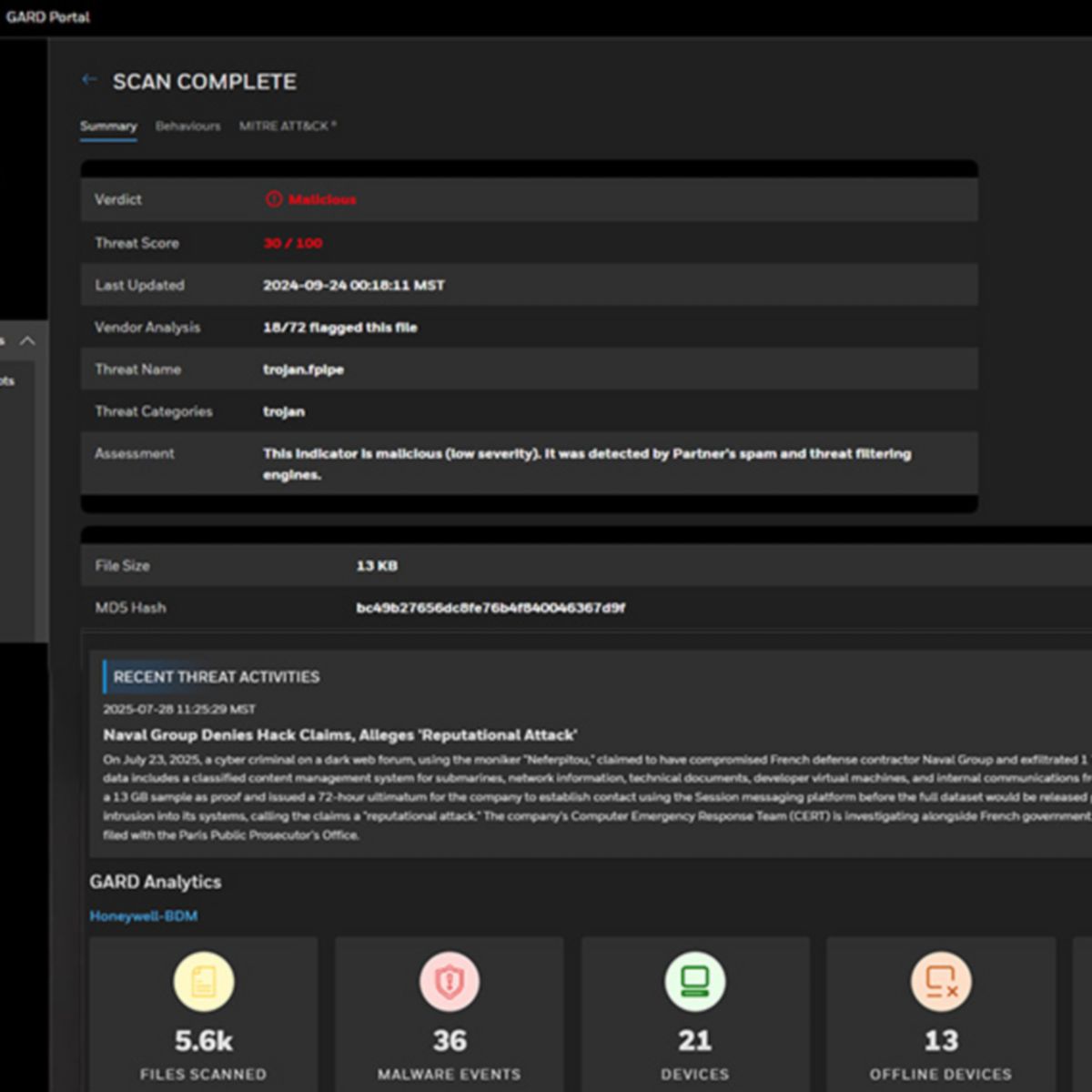 Cyber threat analysis dashboard displaying malicious file detection and security metrics