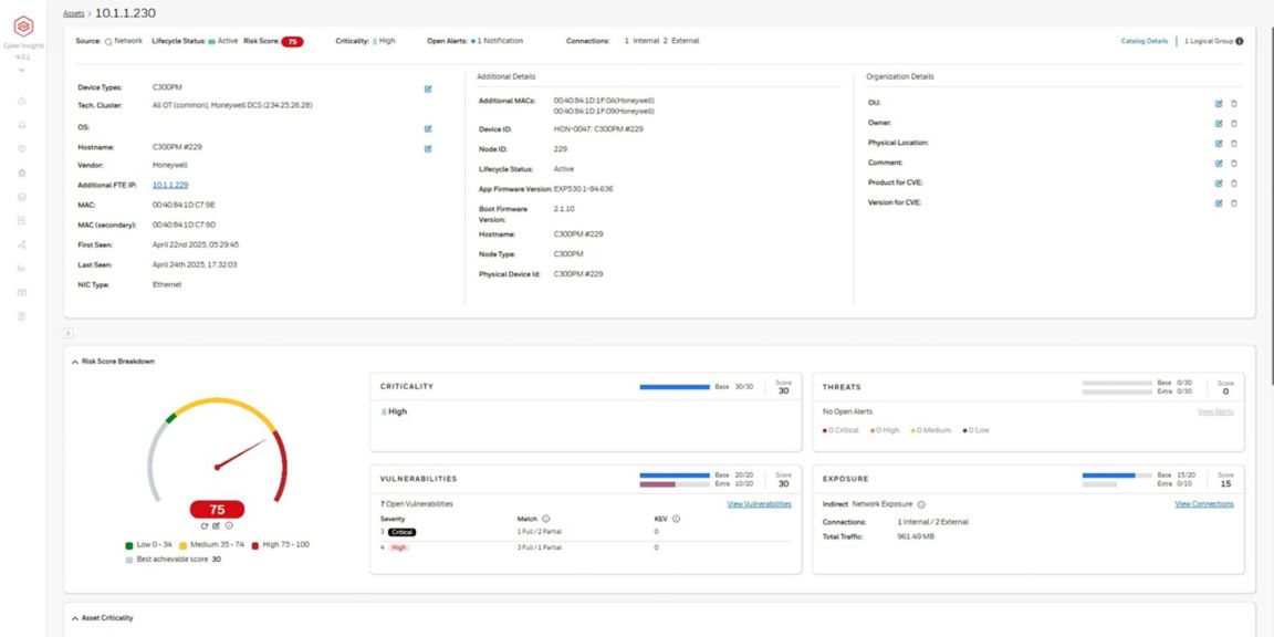 Dashboard with asset info, risk score, criticality, vulnerabilities, threats, and exposure for device 10.1.1.230.
