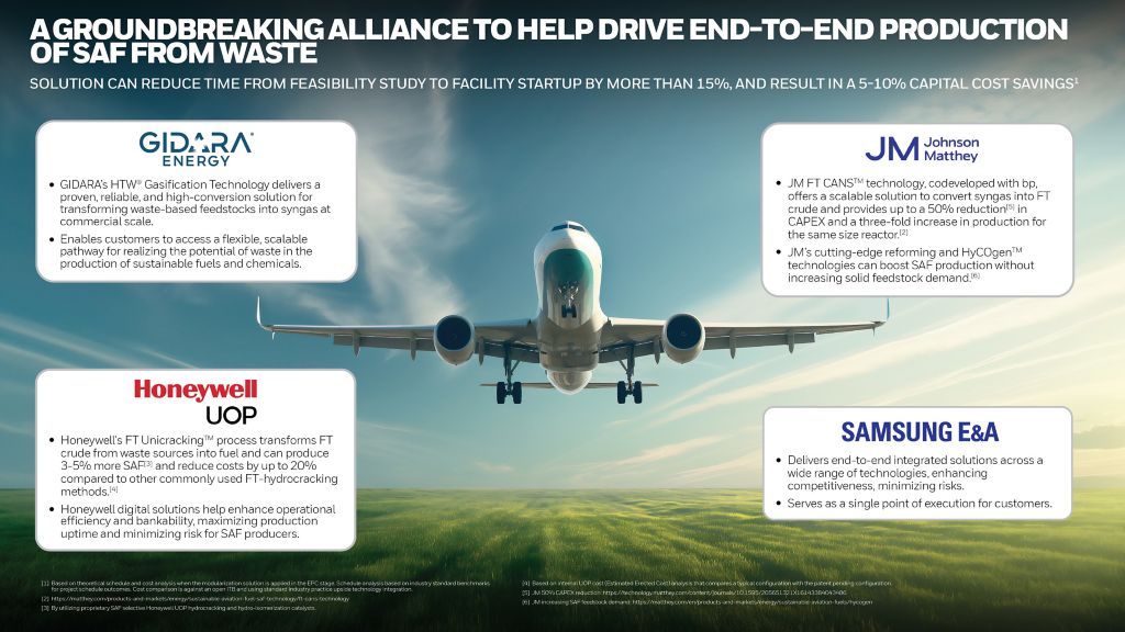 Honeywell, Johnson Matthey, GIDARA Energy and SAMSUNG E&A today announced the formation of the SAF Technology Alliance