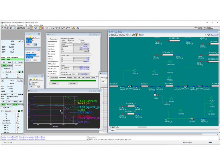 CCC emulation and simulation solutions