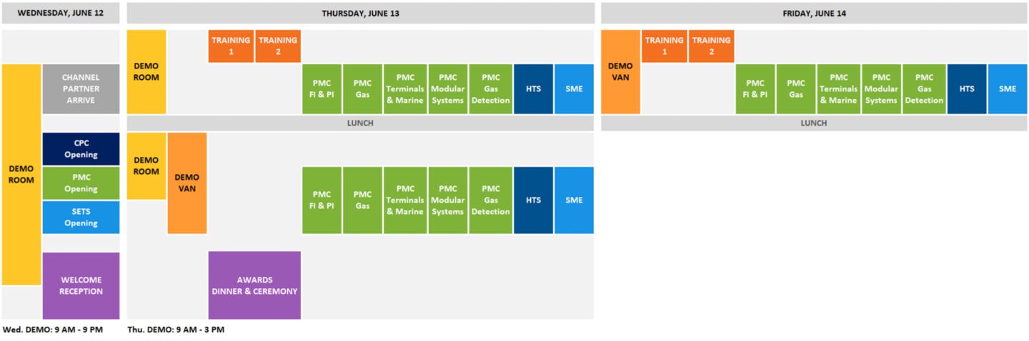 hon-ia-hps-emea-2024-emea-cpc-overall-color-agenda-v2.png