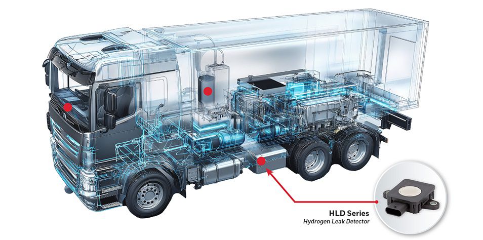 HLD Series Press Release