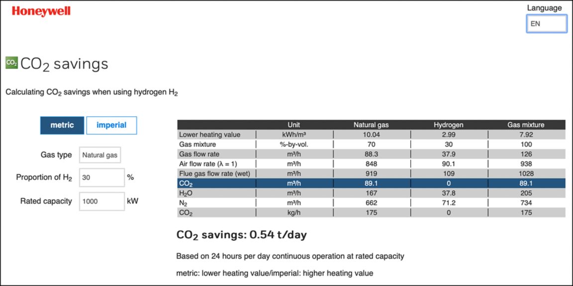hon-ia-hts-co2-savings-calculator-image.png