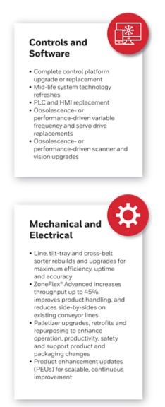 Honeywell Intelligrated Engineering Services provides obsolescence planning for critical control system components.