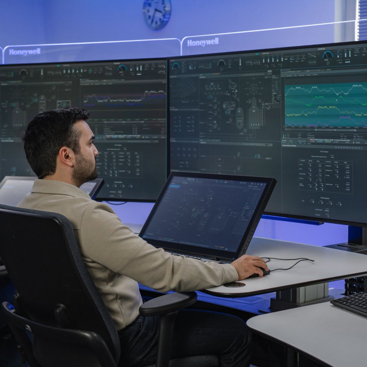 Operators monitor critical plant systems and data dashboards in a high-tech industrial Honeywell control room environment.