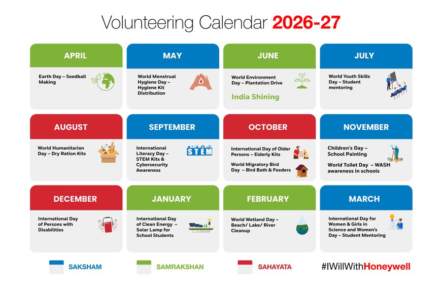 India Volunteering Calendar 2026-27 | Honeywell Technologies