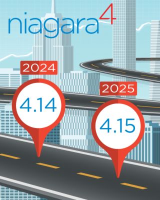 hon-tri-niagara-timeline-4.15-hero.png