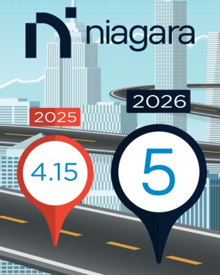 hon-tri-niagara-timeline-hero-5-v2.png