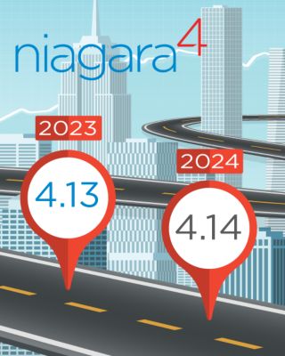 hero-niagara-timeline-4.14EA.png