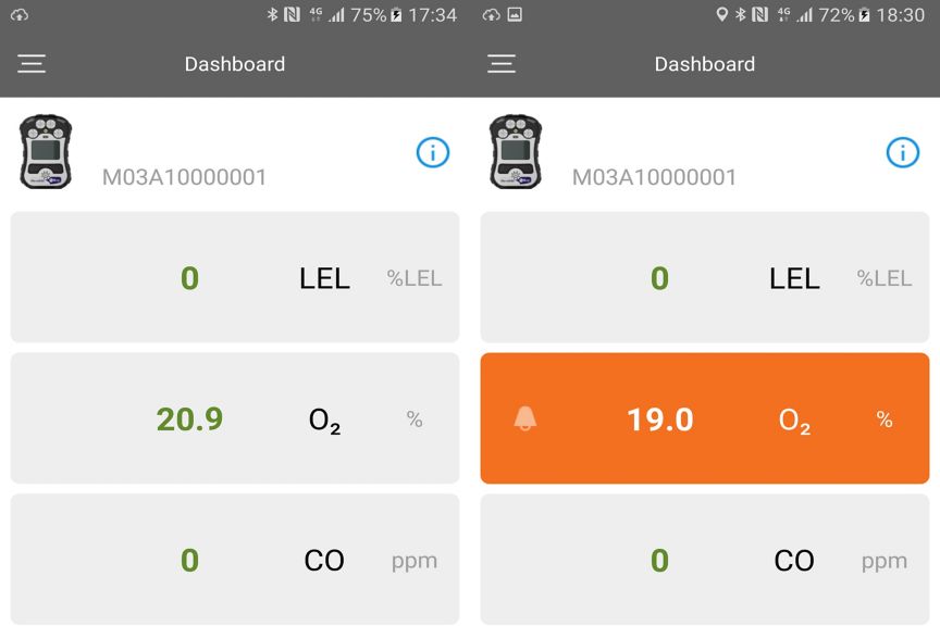 safety-communicator-3x2