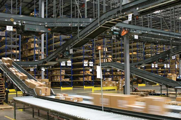 E-Commerce Conveyor