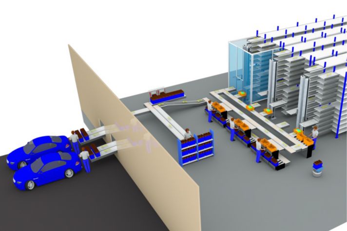 Micro-Fulfillment Strategies for The Future of Omnichannel Retail