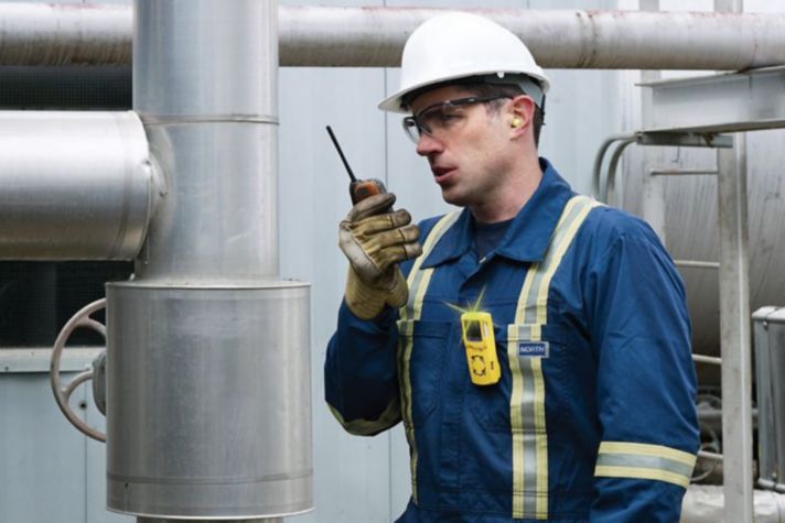 Portable Gas Detectors