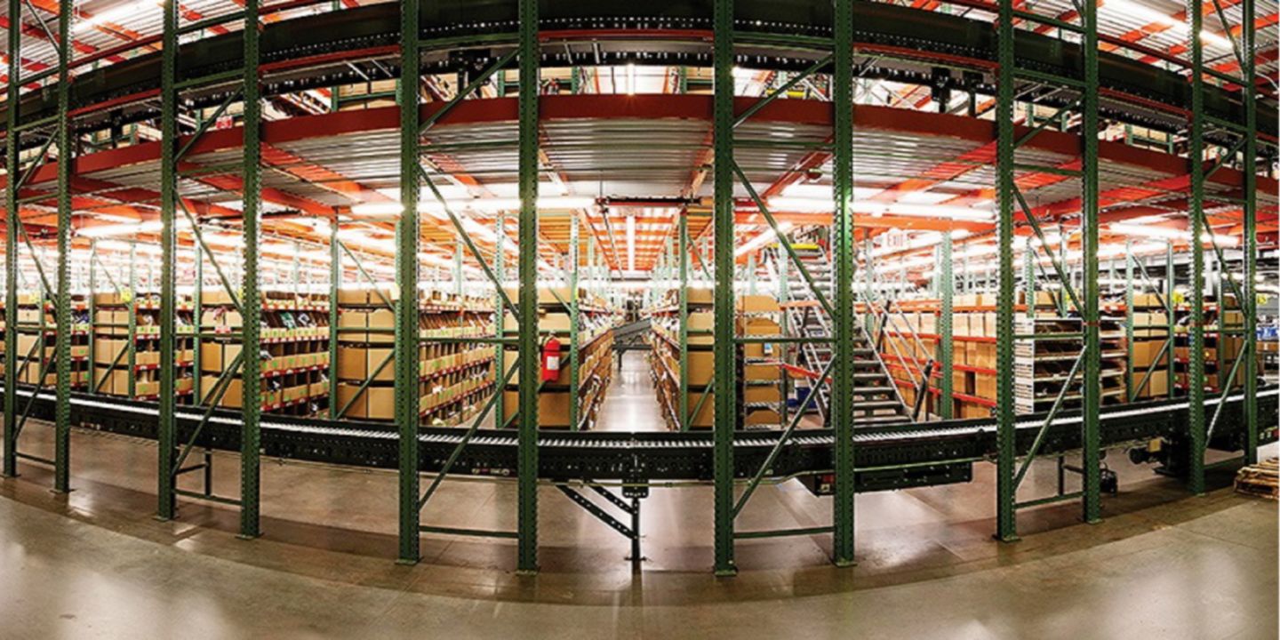 Capacidades corporativas