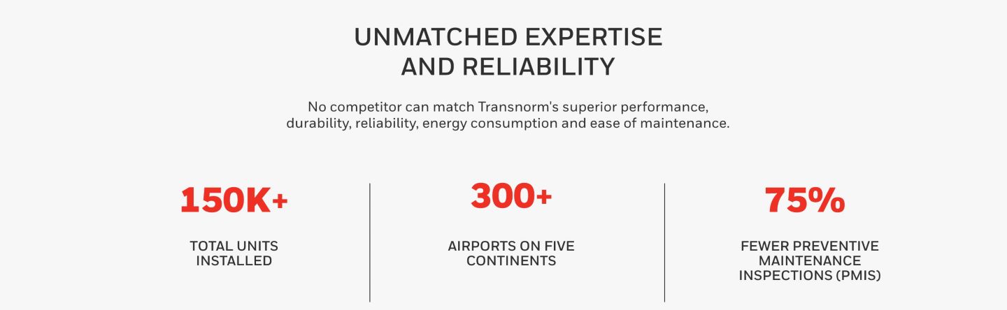 Unmatched expertise and reliability