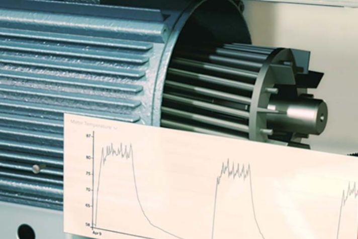 Connected Assets Feature Image