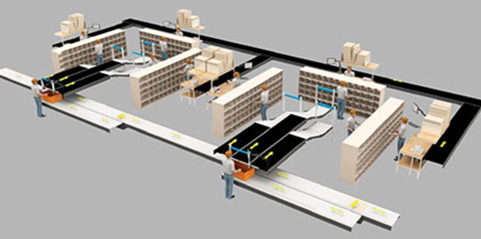 The Put Wall: Versatile Facilitator of Omnichannel Distribution Image