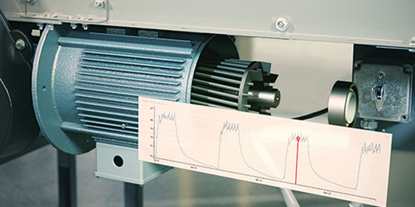 Umstellung auf datengesteuertes Lifecycle-Management – Whitepaper