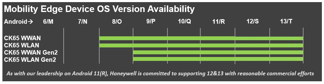 sps-ppr-blog-image-c-rev-test