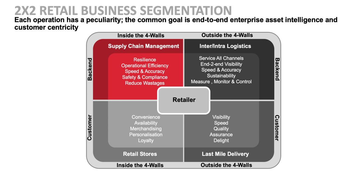 sps-ppr-the-rise-of-omnichannel5.jpg