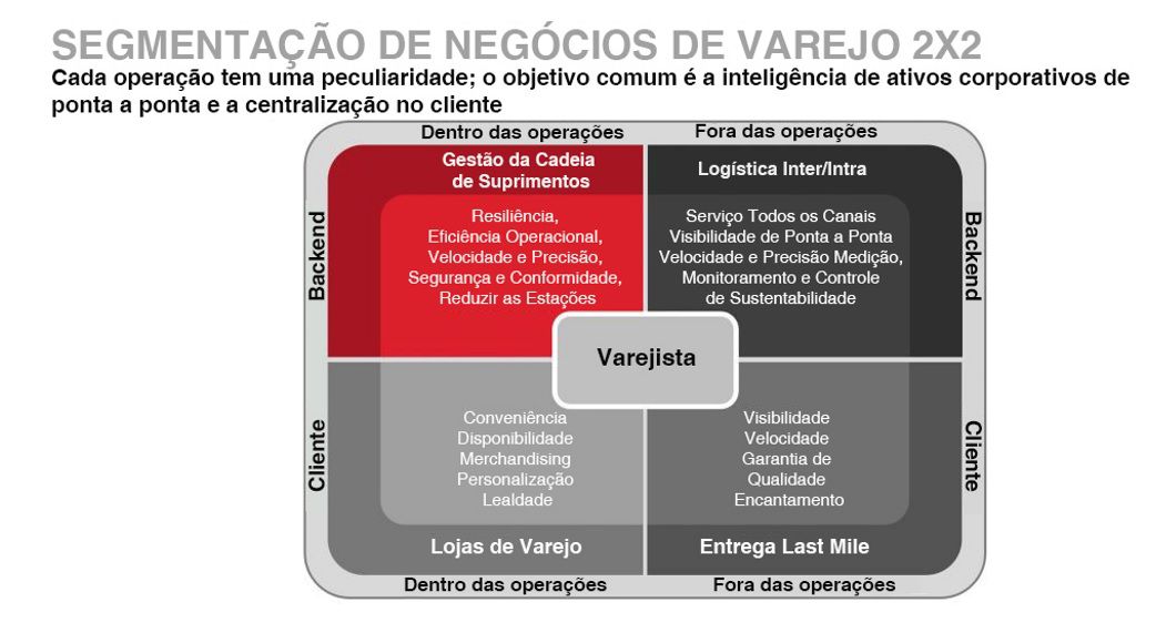 sps-ppr-the-rise-of-omnichannel5-pt-v3