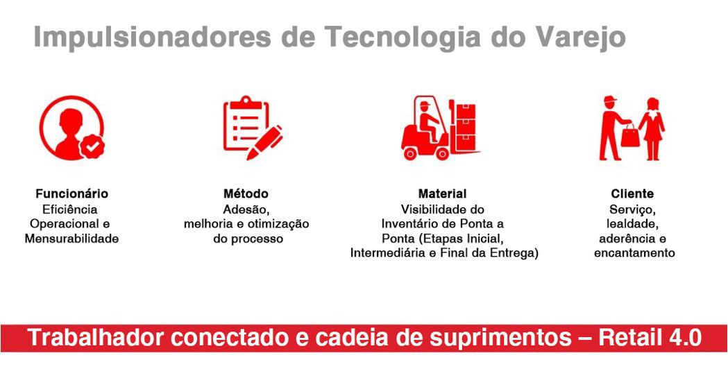 sps-ppr-the-rise-of-omnichannel6-pt-v3