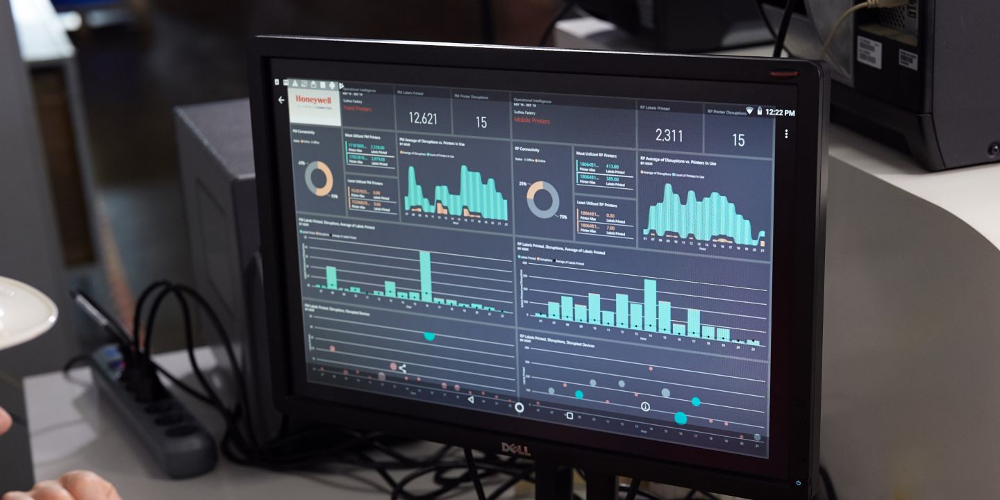 Operational Intelligence APIs