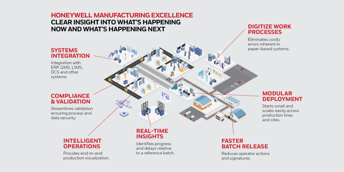 futuristic visualization showing adaptive infographic system with modular components that can be reconfigured for emerging platforms