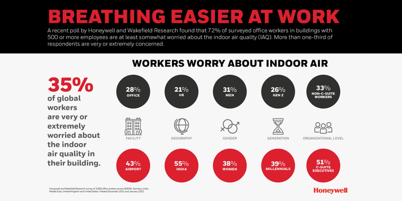 Infographic-Breathing-Easier