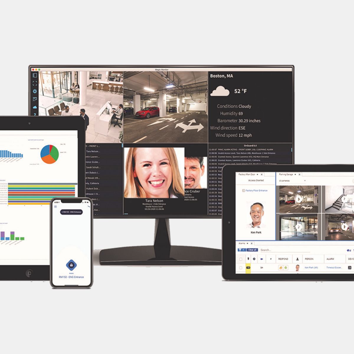 On-premise access control solutions