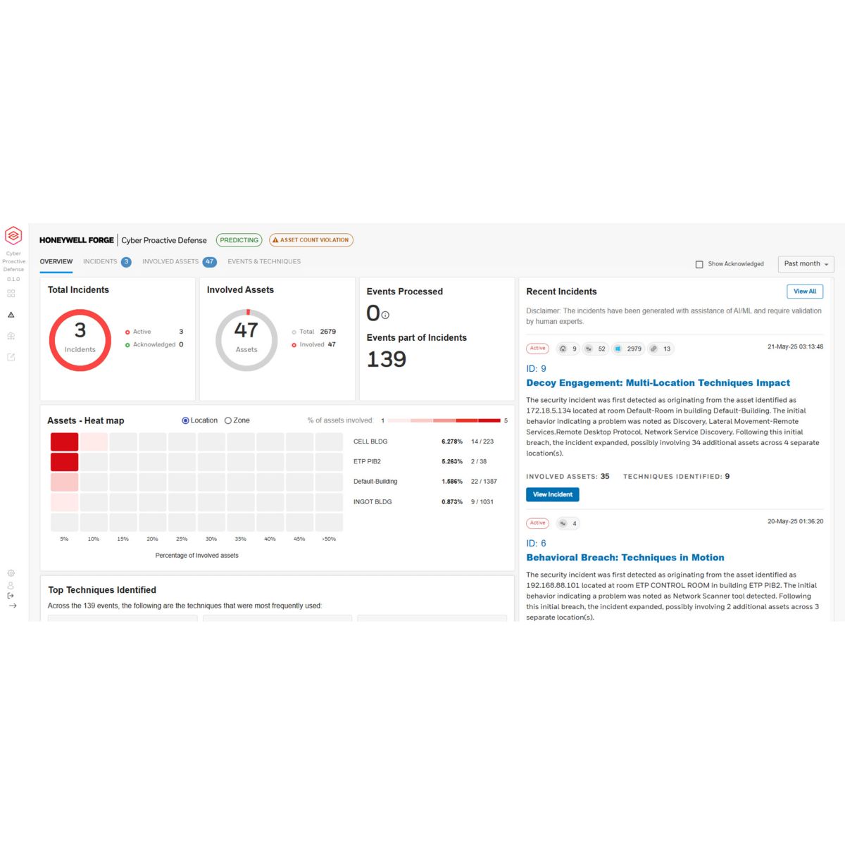 Honeywell Cyber Proactive Defense dashboard providing AI-driven threat detection, incident correlation, asset visibility, and operational technology cybersecurity insights.