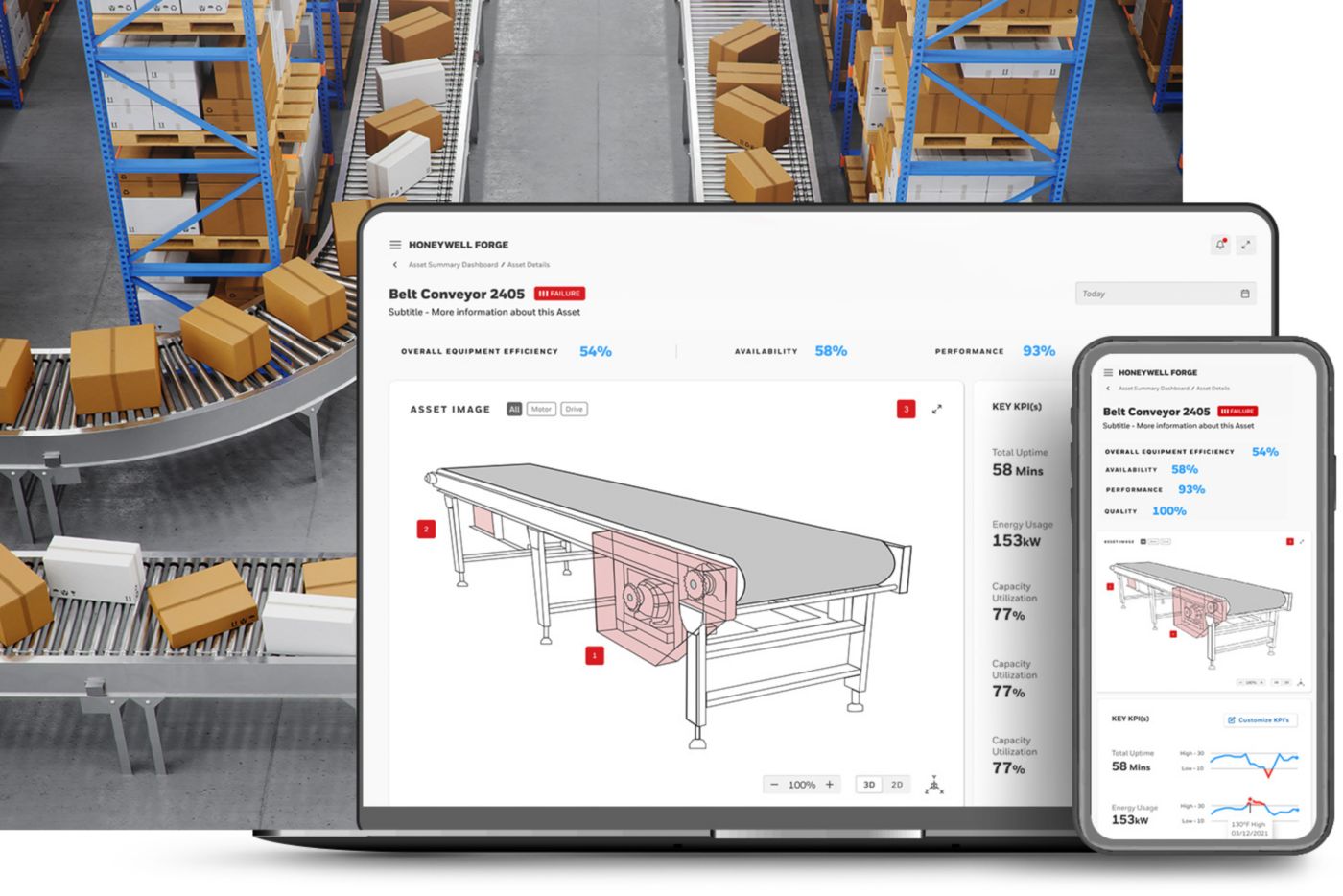 Supply Chain