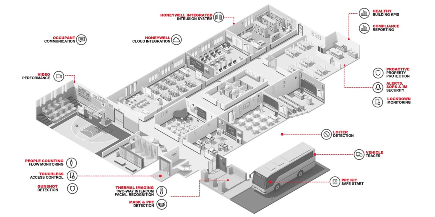 school_schematic_2880x1440px_v2.jpg